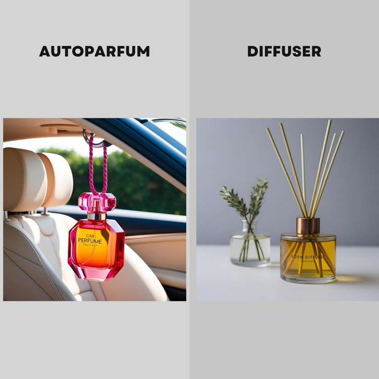 Room -en autoparfums